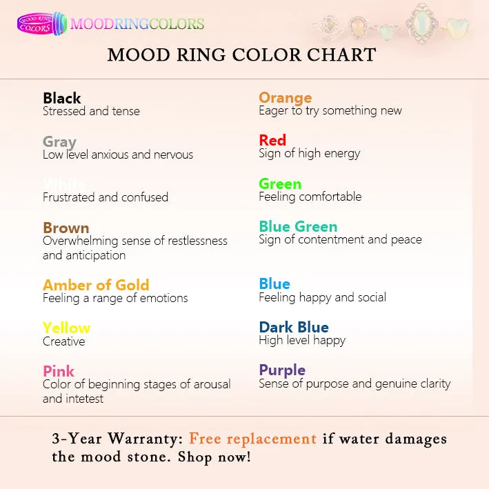 Retro Cute Mood Ring